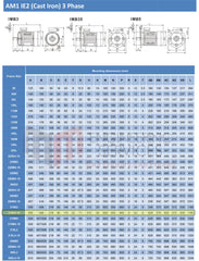 30.0kW Three Phase Motor 4 Pole (1500RPM) 180L Frame (INCREASED OUTPUT)