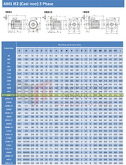 37.0kW Three Phase Motor 4 Pole (1500RPM) 200 Frame (INCREASED OUTPUT)