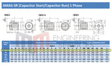 0.25kW (0.33hp) Single Phase Motor 4 Pole (1500RPM) 71 Frame