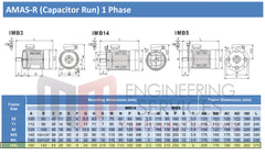 3.0kW (4.0hp) Single Phase Motor 2 Pole (3000RPM) 100 Frame