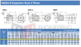 0.55kW (0.75hp) Single Phase Motor 4 Pole (1500RPM) 80 Frame