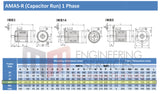 1.5kW (2.0hp) Single Phase Motor 2 Pole (3000RPM) 90S Frame